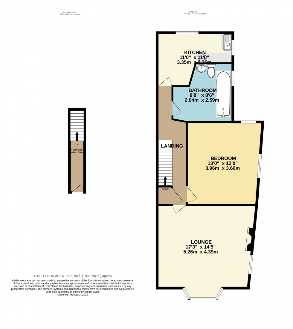 Floorplan for Kensington Road, Reading, Berkshire