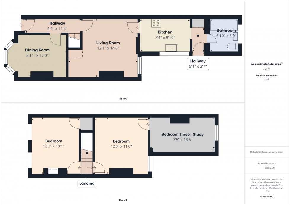 Floorplan for Sherwood Street, Reading, Berkshire
