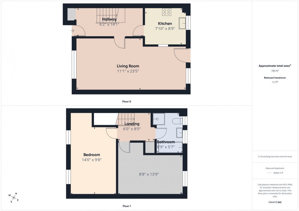 Floorplan for Leopold Walk, Reading, RG1