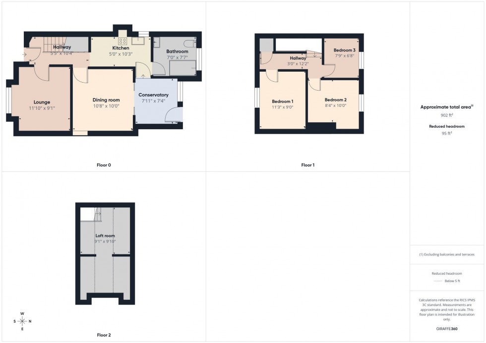 Floorplan for Edgehill Street, Reading, RG1